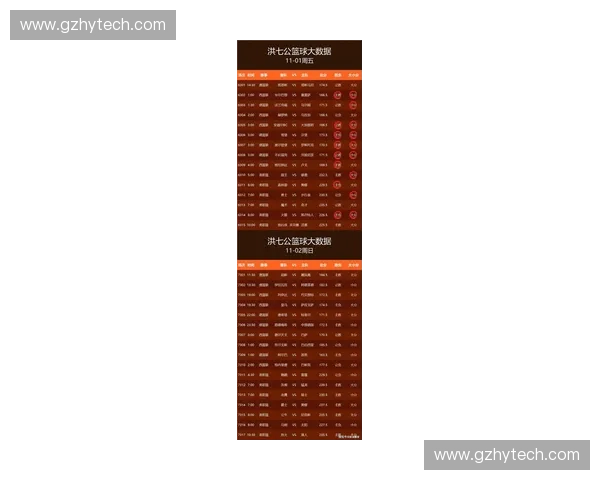 最新NBA直播赛程详细解析带你掌握每场精彩对决全方位资讯呈现